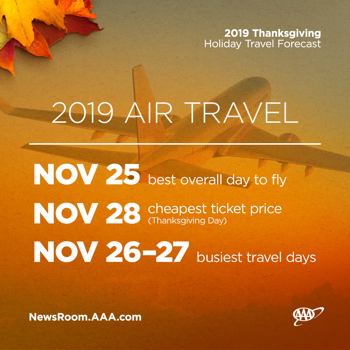 Hitting The Road? Here's Your Thanksgiving 2019 Travel Guide - Pennlive.com