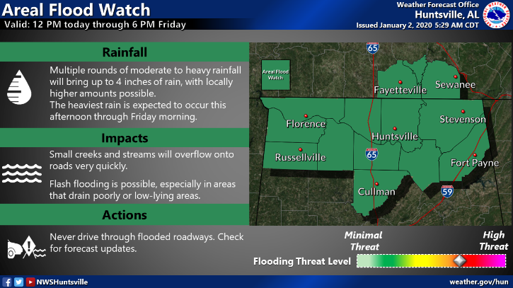 Rain and possibly severe storms in Alabama forecast today - al.com