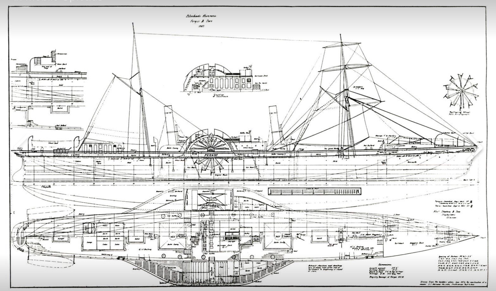 Union blockade