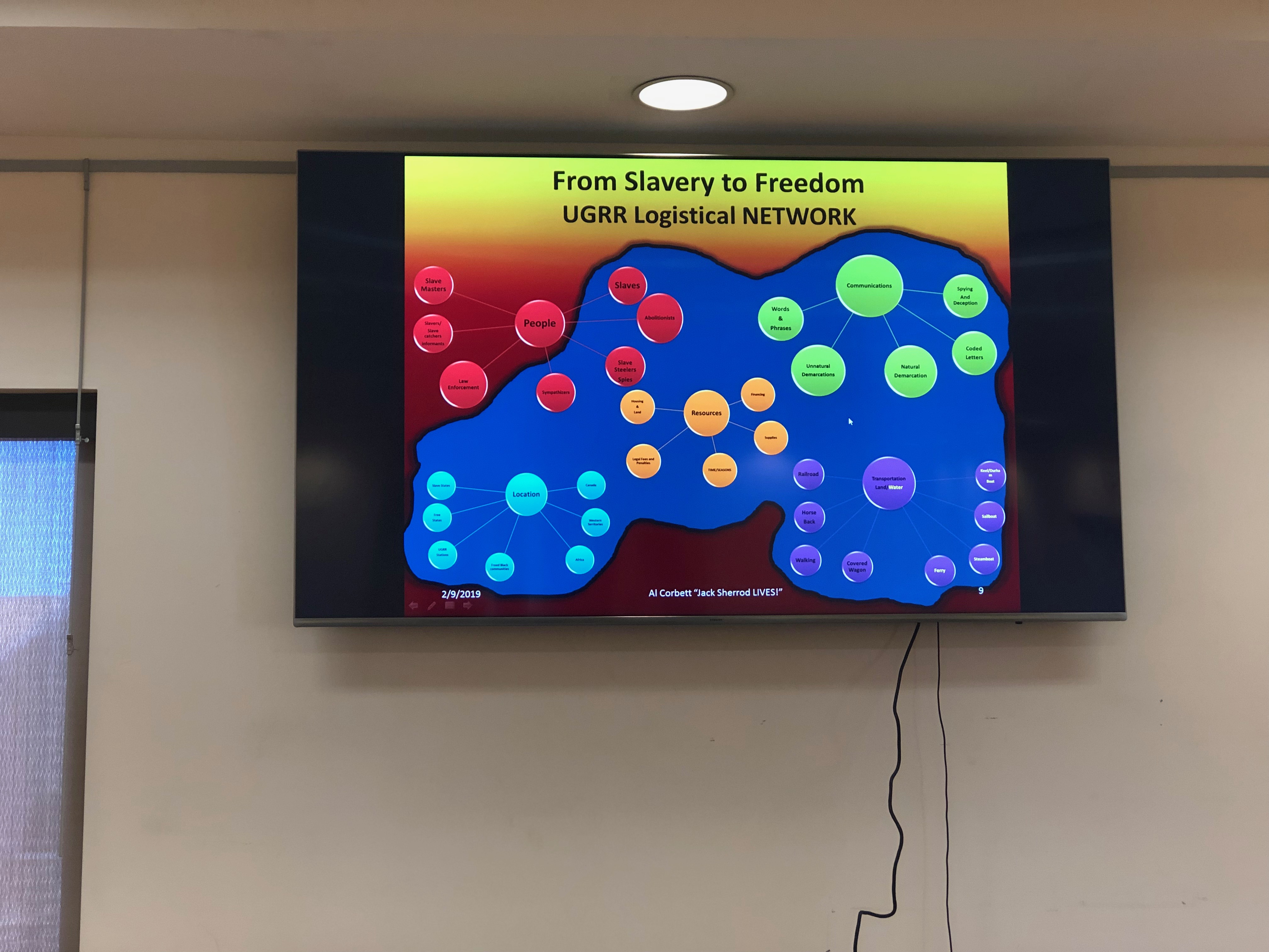 The Underground Railroad Explained In 10 Minutes Yout vrogue.co