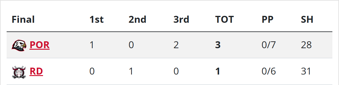 HUNJB5OS2VEDZBOVJLIW6VL5LU.png