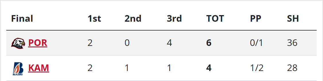 HWTH5SN5FJAKFJNLJTK7FH2XBA.png