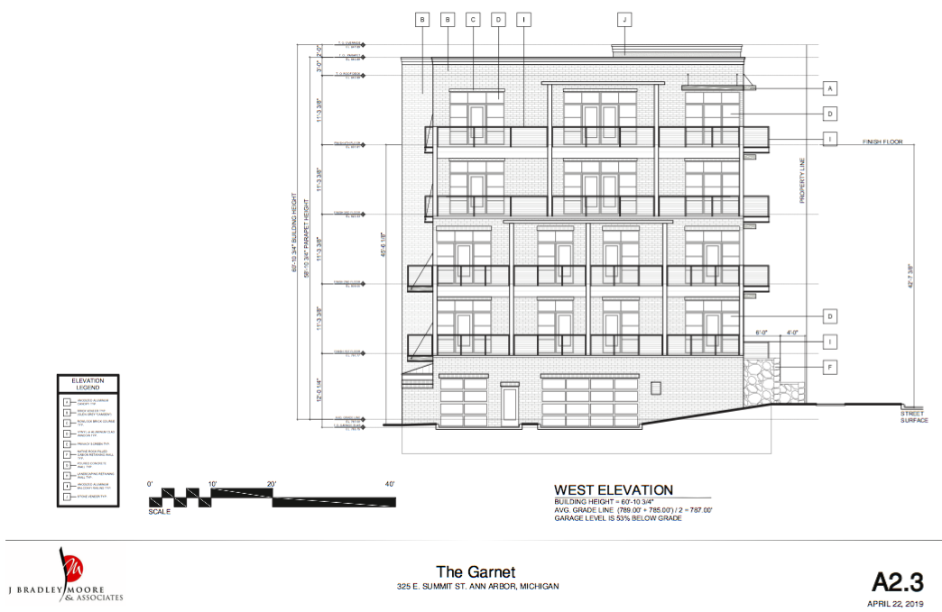 Plans for The condos in Ann Arbor