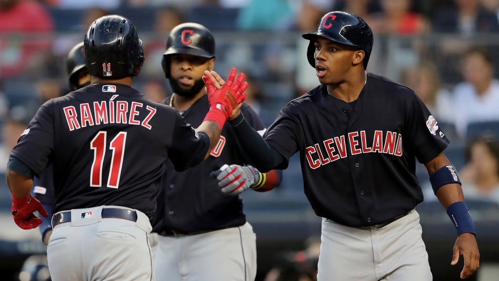 Behind The Numbers From Cleveland Indians 19 5 Rout Of New York Yankees Cleveland Com