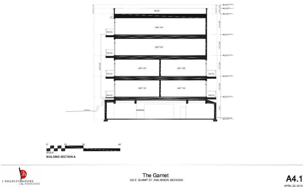 Plans for The condos in Ann Arbor