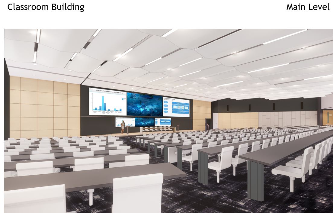 University of Michigan Ruthven Building plans