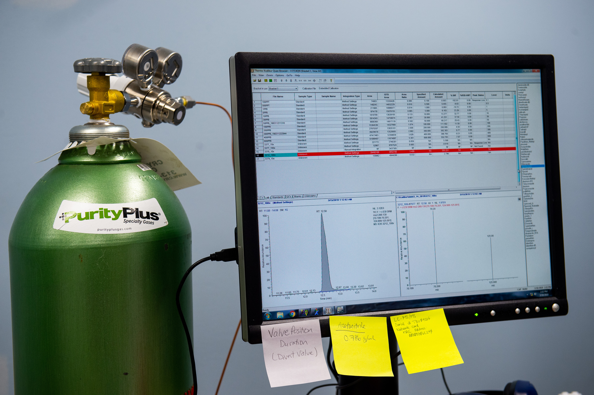 PSI Labs tests cannabis products from across Michigan - mlive.com