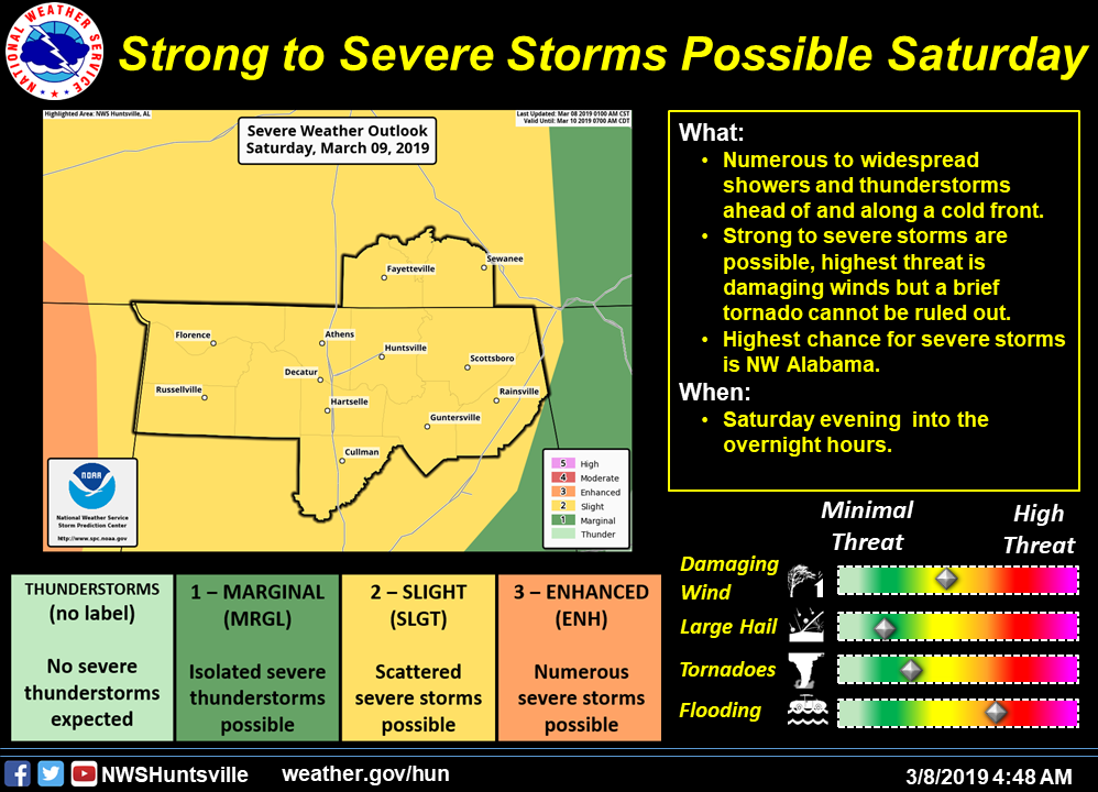 Chance of strong storms for Alabama this weekend - al.com